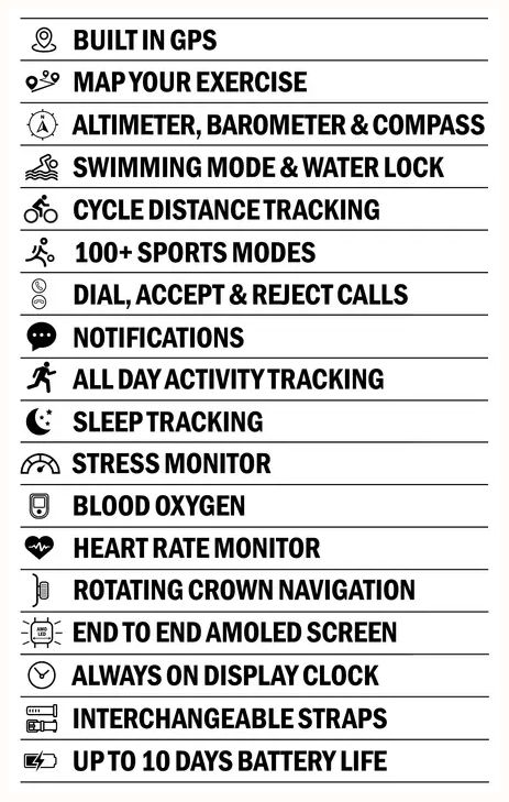 Sekonda Active Pro GPS Smartwatch (47mm) Digital Display / Black Silicone Strap 30239 - alternate view 5