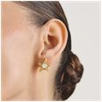Thomas Sabo Thomas Sabo Fluid Elegance Mother of Pearl Starfish Stud Earrings H2351-M01-14 - widok alternatywny 3