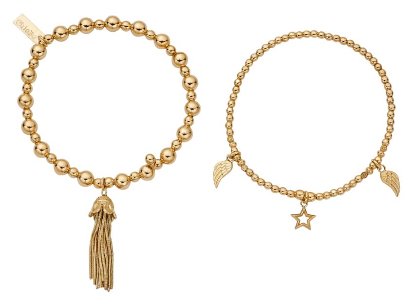 Chlobo Guidance Sta…